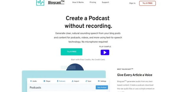 Blogcast™